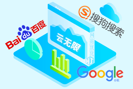 搜索引擎优化怎么做